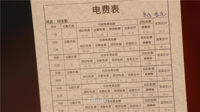 百万网友围观创维老电视退休大会：打工人边笑边破防