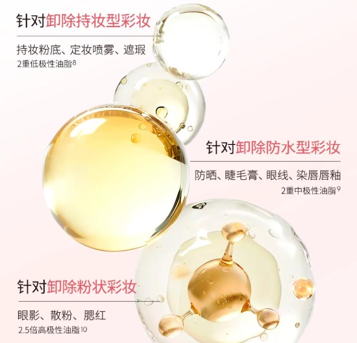 长安荔枝香，卸妆新“净”界！ddg「荔枝卸妆膏3.0」革新敏肌卸妆体验