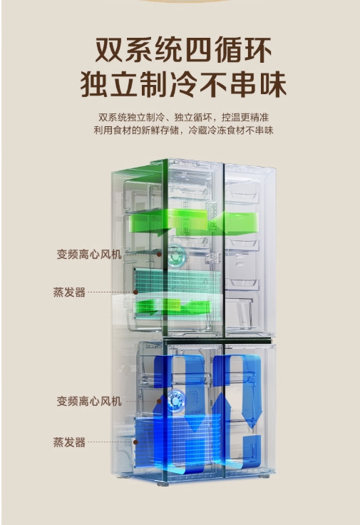 超薄平嵌+顶级保鲜！容声冰箱这组神仙搭配YYDS！