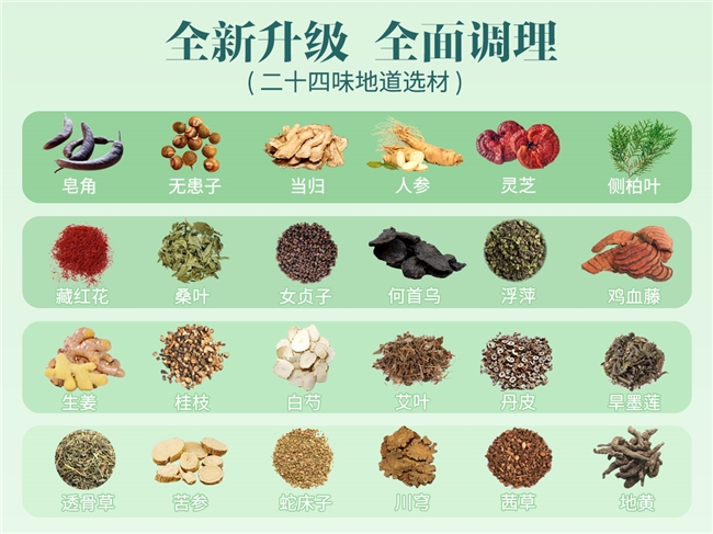 洗发水哪个牌子最好用最安全？洗发水畅销榜推荐！防脱固发表现突出