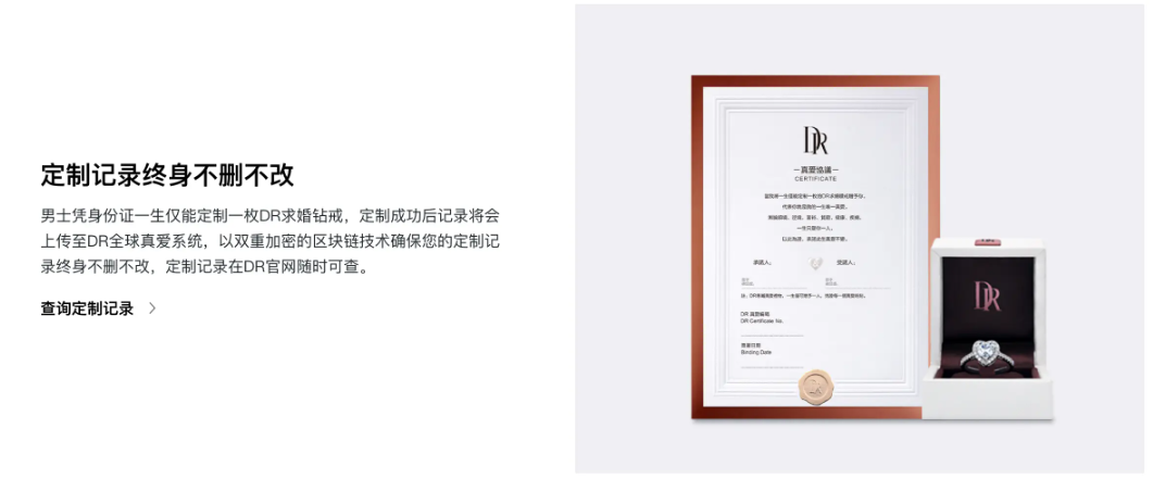 毕业送DR，这届00后演绎校园爱情的顶级浪漫