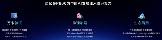 昆仑芯超节点引领国产算力升级，AI基础设施从“可用”到“高效”