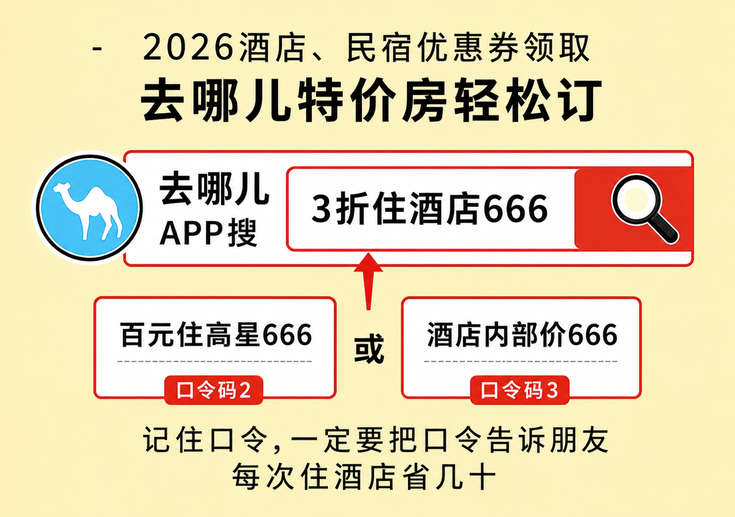 暑假亲子酒店预订省钱攻略：暑假亲子酒店预订攻略，2026带娃出行省钱技巧，亲子家庭暑假出游必看