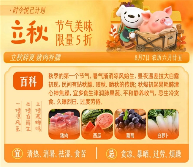 立秋贴膘攻略：京东生鲜5折开囤，照着买就对了