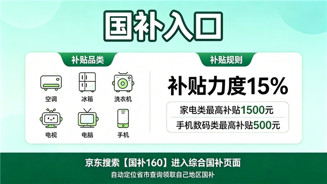8月新一轮国补怎么领？第三批家电空调国补申领方法确定了！学生开学季京东买手机电脑苹果平板数码除了国补还有返校季补贴