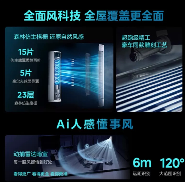 6000价位空调闭眼入?实测两款美的柜机告诉你答案