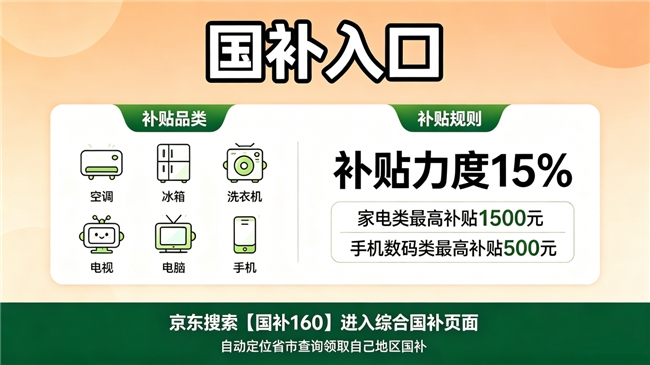 8月国补重磅官宣继续！8月底第三批家电空调国补怎么领？学生买手机、电脑、平板、数码、苹果除了国补，还有开学返校季教育补贴