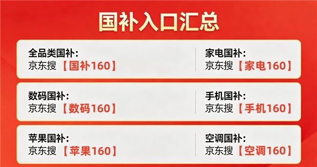 新一轮国补重磅官宣继续！8月学生开学季买手机、电脑、平板、数码有专属教育补贴！附详细国补操作领取流程来了！