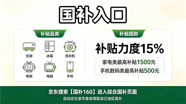 新一轮国补重磅官宣继续！8月学生开学季买手机、电脑、平板、数码有专属教育补贴！附详细国补操作领取流程来了！