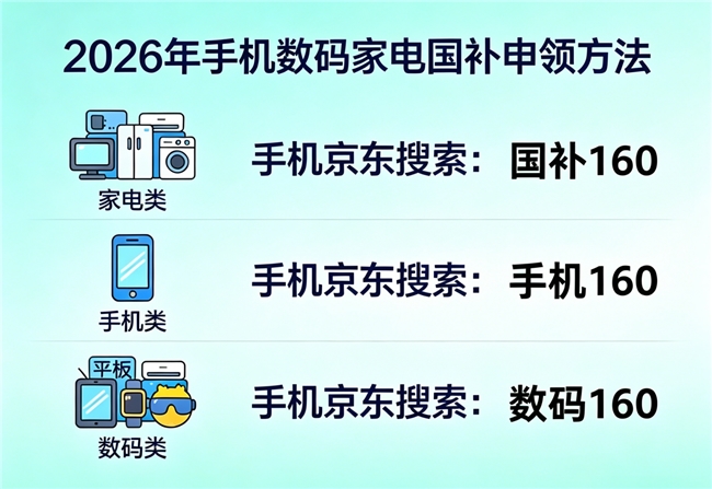 8月底最新一轮国补官宣继续！京东买空调家电补贴15%简直太香了！学生买手机电脑平板有开学季教育补贴！附详细领取操作流程指南
