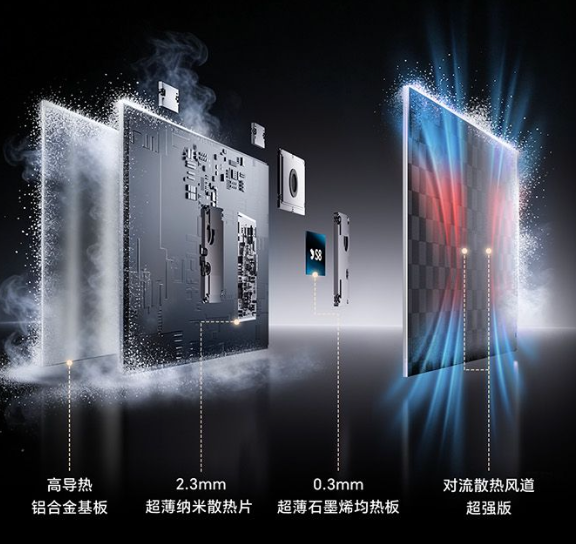 创维壁纸电视Q7H系列获“红点奖”，为壁纸美学再添重量级注脚
