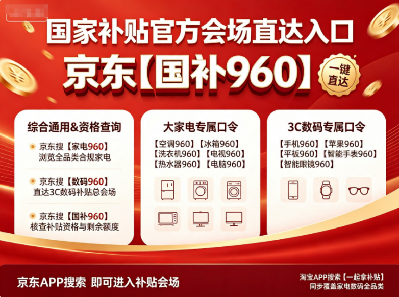 ​2026家电3C数码国补全攻略｜国补资格资质查询+各省市剩余额度查询领取入口+京东淘宝可叠加隐藏优惠福利指南