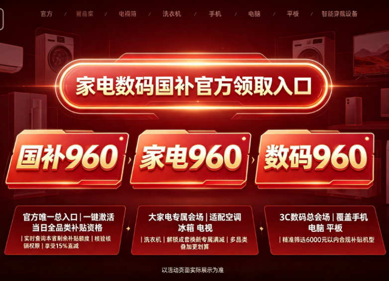 ​2026家电3C数码国补全攻略｜国补资格资质查询+各省市剩余额度查询领取入口+京东淘宝可叠加隐藏优惠福利指南