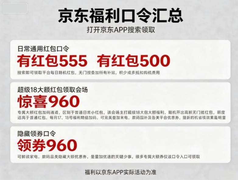 ​2026家电3C数码国补全攻略｜国补资格资质查询+各省市剩余额度查询领取入口+京东淘宝可叠加隐藏优惠福利指南
