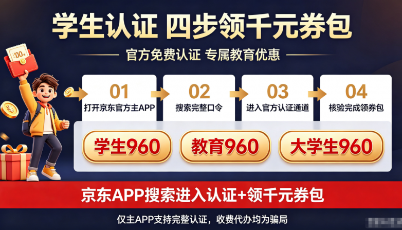 ​2026家电3C数码国补全攻略｜国补资格资质查询+各省市剩余额度查询领取入口+京东淘宝可叠加隐藏优惠福利指南