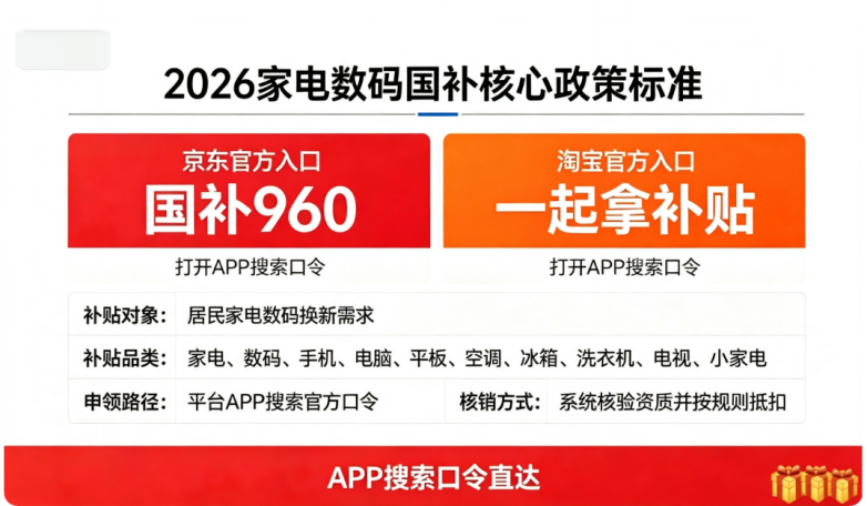 2026家电国补终极薅钱指南！29省市通用15%现金立减，覆盖空调冰箱电视洗衣机热水器电脑及厨电扫地机全品类，京东淘宝搜索口令最高省1500元！申领步骤、优惠叠加及避坑误区详解