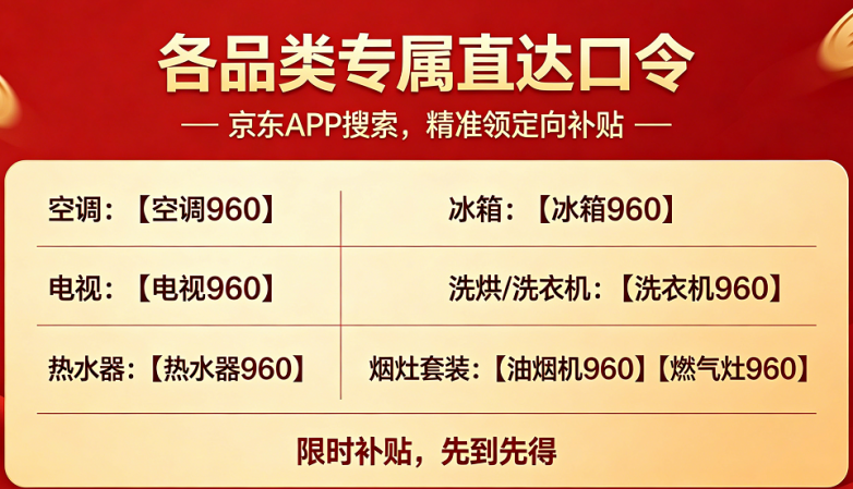 2026家电国补终极薅钱指南！29省市通用15%现金立减，覆盖空调冰箱电视洗衣机热水器电脑及厨电扫地机全品类，京东淘宝搜索口令最高省1500元！申领步骤、优惠叠加及避坑误区详解