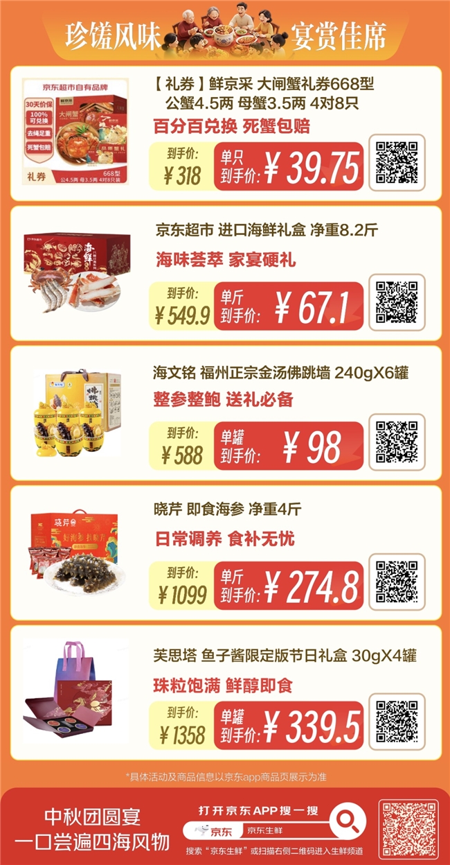 中秋生鲜礼低至6.5折，京东生鲜超级供应链“包圆”你的团圆餐桌