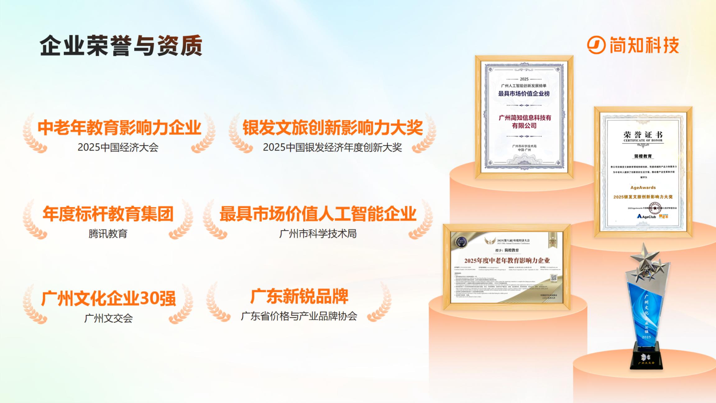 官方认证的银发服务标杆：简知科技旗下简橙教育荣获2026AgeAwards年度创新产品奖