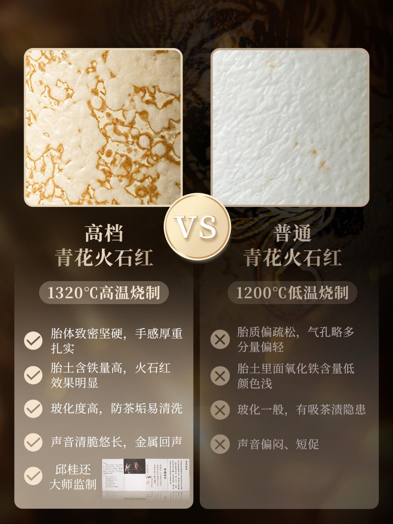 青花映古韵，火石见匠心：兮元记以东方器物诠释传统陶瓷新表达