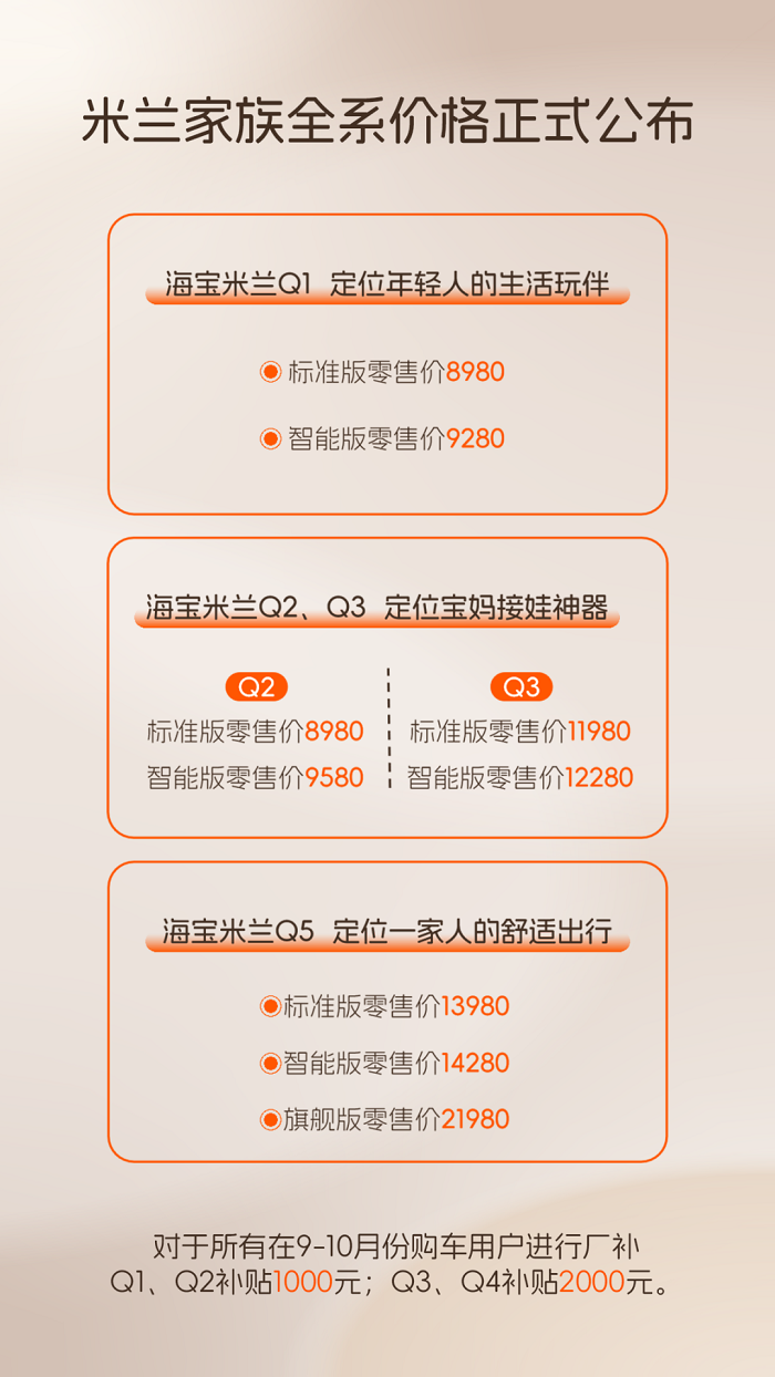 下一站 米兰｜海宝米兰Milano品牌战略暨新品发布会盛大启幕