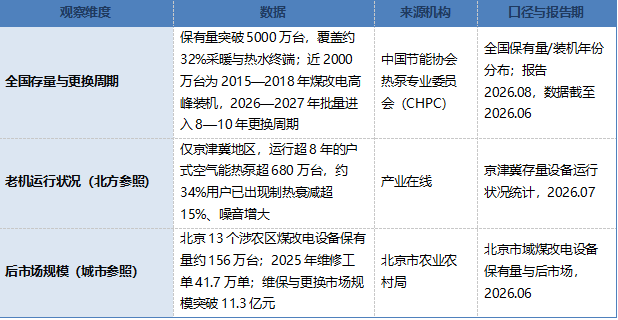 如图片无法显示，请刷新页面