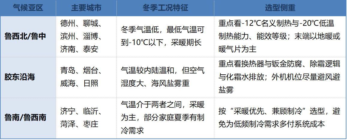 如图片无法显示，请刷新页面