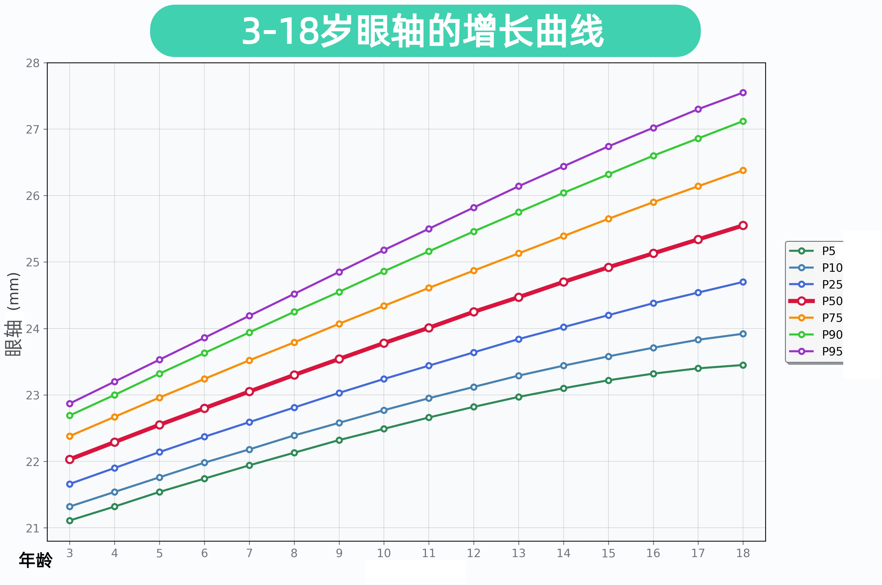 25年临床实践凝成“6S近视防控法”：漳州爱眼眼科主任林荣霖英文著作获美联社等海外媒体报道