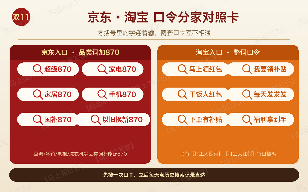 别等11号了，京东双十一今晚8点就开抢！家电家具率先放价手机数码跟着降，京东淘宝口令一次分清：家电搜【家电870】淘宝搜【马上领红包】