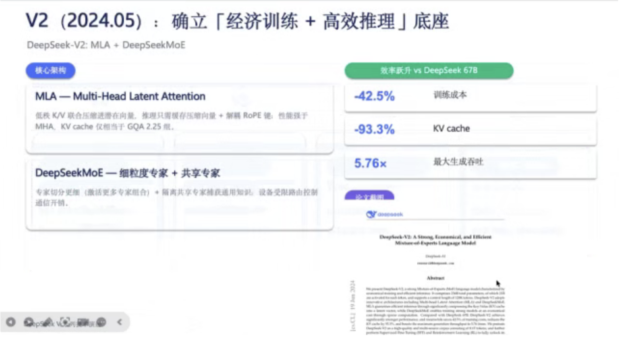 评测登顶、实测过关，云知声U2-Flash为什么这么能打？