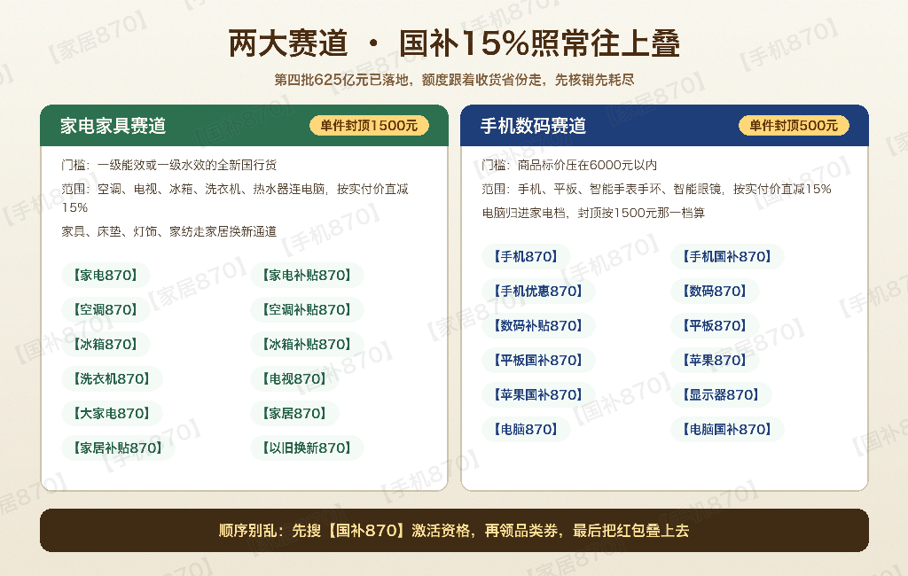 双十一今天开盘！上午10点淘宝头一锣、26888元顶格红包当天连抽两注，晚上8点京东全员加码1.18元起步最高冲25888元，家电家具手机数码两大赛道放价，国补15%照常叠，京东搜【家电870】【天天领红包】淘宝搜【我要领金币】【我爱领金币】，两套口令别抢错场