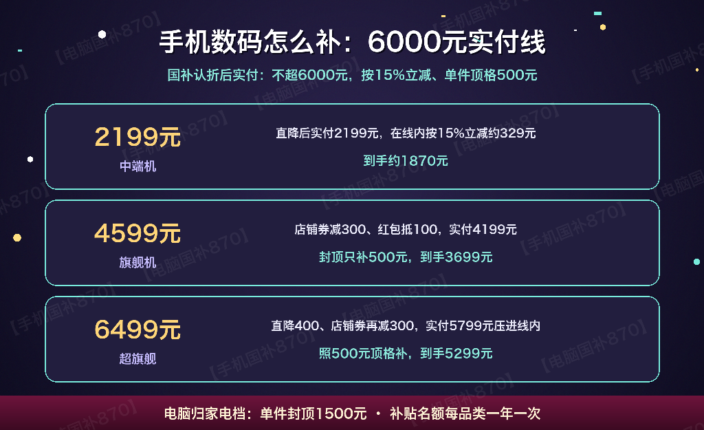 双十一省钱按三笔账来算：先领钱、再砍价、后报销！京东搜【手机国补870】淘宝搜【马上领补贴】先把入口存好，红包三阶段天天有加码，手机数码6000元实付线一道算术题讲明白，19日晚8点全员加码别空手