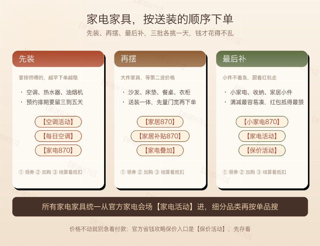 别死等11月11日：双十一后三波，才是家电与数码的真低价 京东10月26日第二阶段开领、11月4日第三阶段接档、11月10日晚8点终极叠加；淘宝超级红包每天领到11月13日