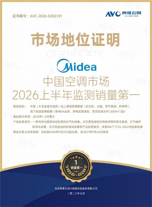 美的空调怎么样？佛山二手空调值不值得买+FAQ