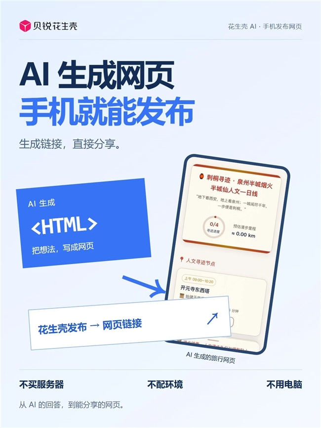 贝锐花生壳全新功能！发布网站，无需电脑和云服务器！