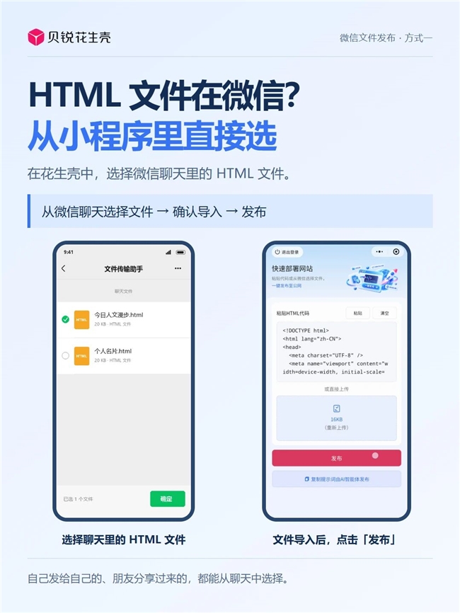 贝锐花生壳全新功能！发布网站，无需电脑和云服务器！