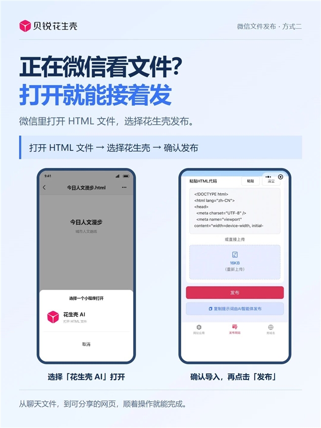 贝锐花生壳全新功能！发布网站，无需电脑和云服务器！